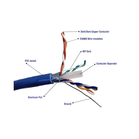 Micro Connectors 1000ft CAT6 Solid STP outdoor Bulk Ethernet 23AWG Cable Blue TR4-560BL-OUT